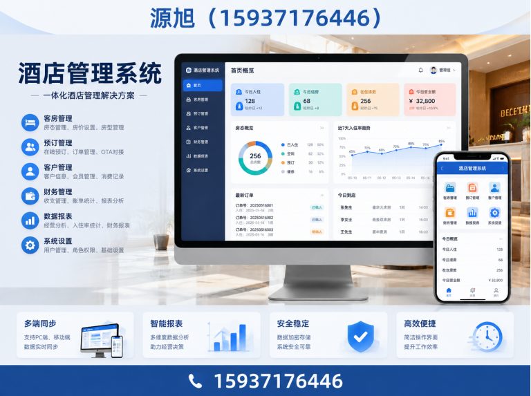 惠济区酒店管理系统展示图